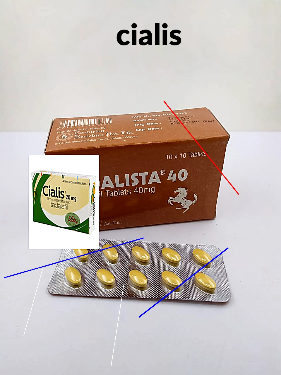 Fiabilité cialis générique